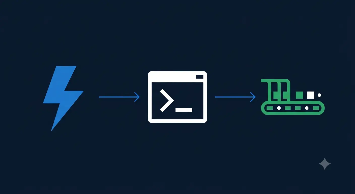 Automazione in Django: signals, management commands e Celery