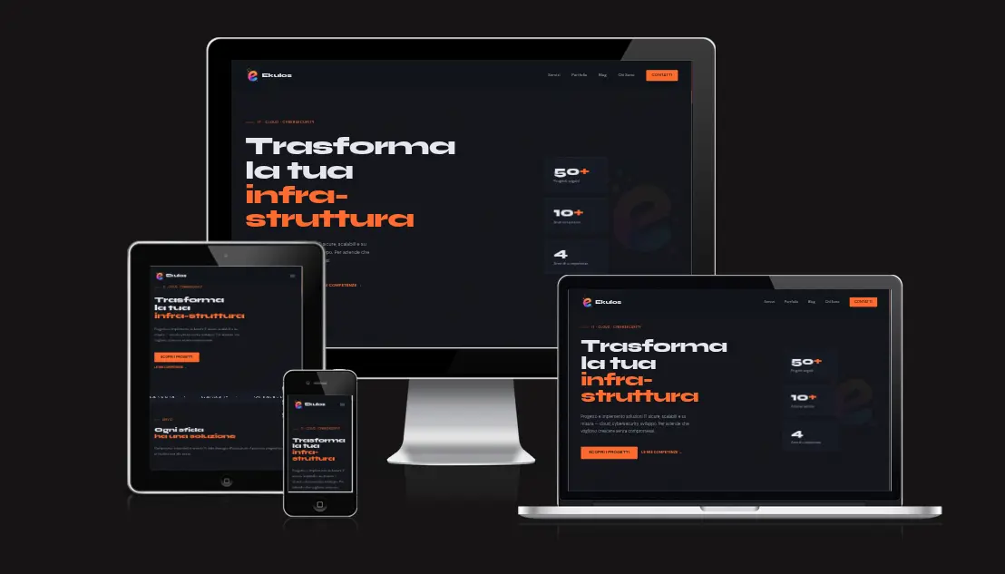 Identità digitale e SEO locale da zero