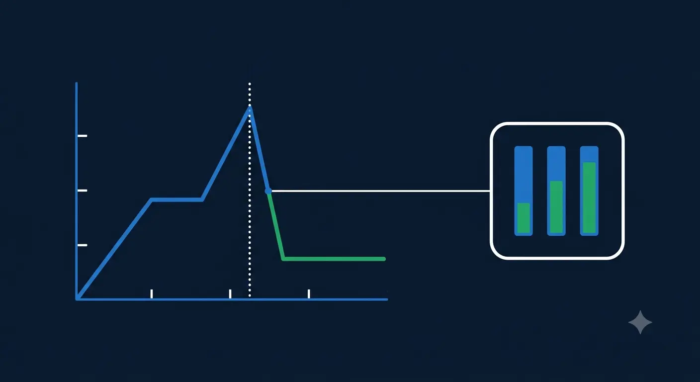 FinOps: come tenere sotto controllo i costi cloud